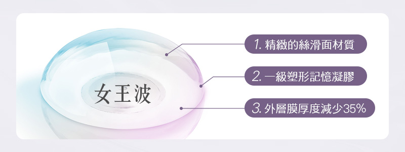 女王波假體隆乳費用相對較高