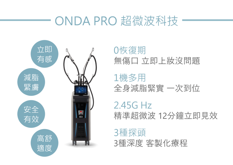 Onda Pro 昂達超微波 儀器主機 光澤診所引進