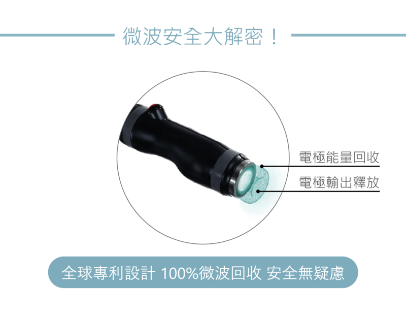 Onda Pro 昂達超微波 儀器螢幕與操作介面