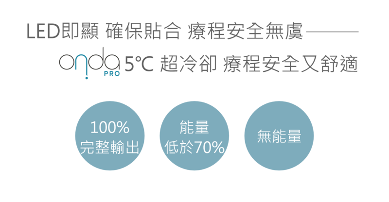 Onda Pro 昂達超微波 腹部減脂 術前術後效果對比