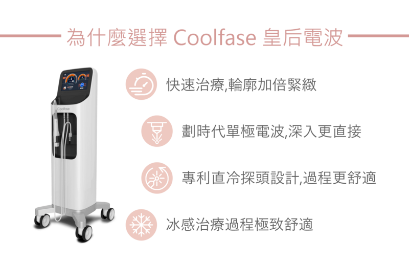 光澤診所Coolfase皇后電波,DCC專利直冷無痛緊緻
