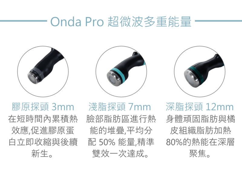 ONDA PRO 超微波是什麼？ 效果、維持時間一次看