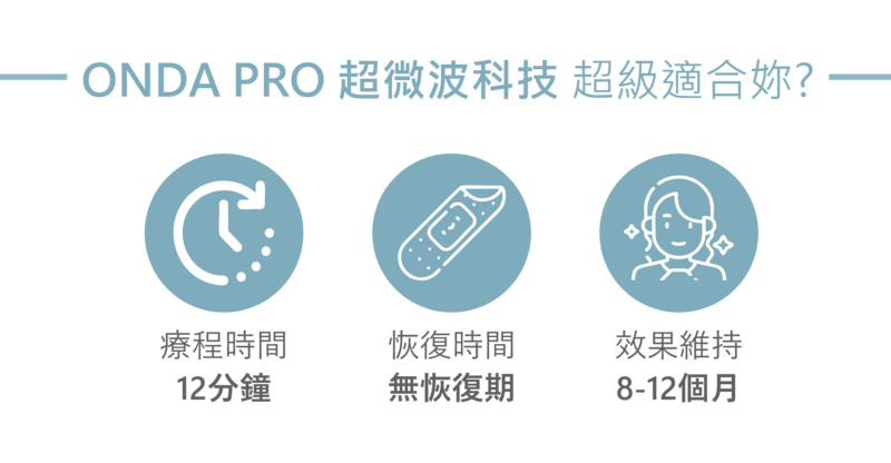 ONDA PRO 超微波是什麼? 效果、維持時間一次看