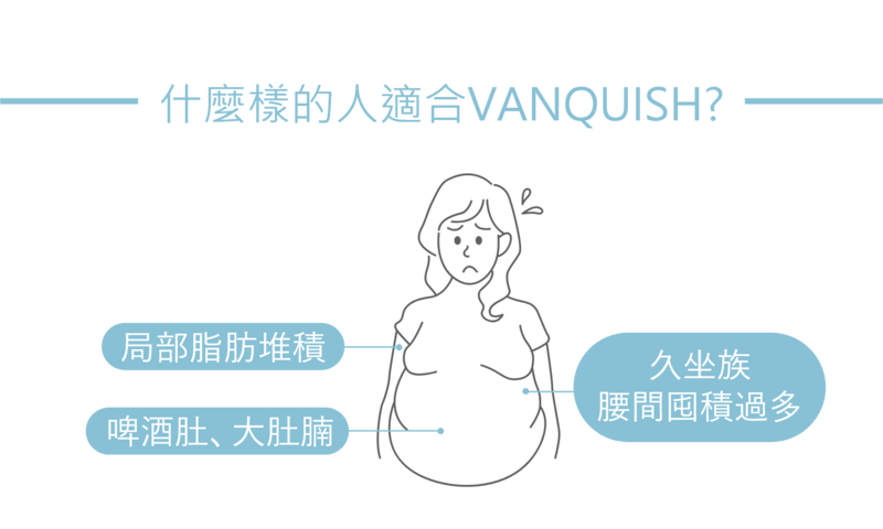 隔空減脂Vanquish儀和溶脂手術最大的差異，屬於非侵入式療程，卻可以改善局部脂肪堆積的肥胖困擾；不論是產後或上班族久坐導致的腰間脂肪囤積，或是啤酒肚、大肚腩、大腿、手臂等局部脂肪過厚或體型肥胖者。想要改善皮下脂肪堆積，但不敢動刀抽脂的客戶，可以向光澤診所的醫師洽詢隔空減脂療程。