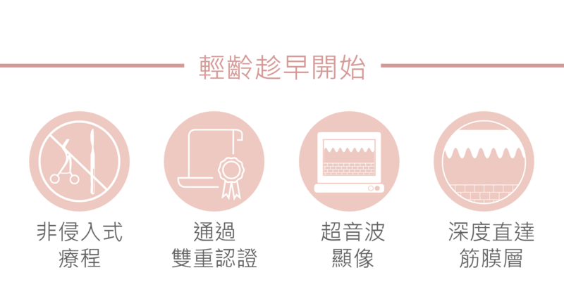 音波拉提以高強度聚焦式超音波，並聚焦於單一個點，以產生高能量作用於肌膚真皮層，刺激膠原蛋白的增生與重組。屬於非侵入式療程，通過雙重認證，並使用超音波顯像系統去觀察皮膚情況，讓醫師做準確判斷，作用深度直達筋膜層。