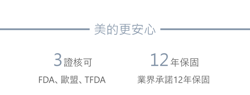 女王波獲得3證核可(美國FDA、歐盟CE、台灣TFDA)，安全性和美觀皆有保障，原廠提供女王波植體12年保固，確保使用者的權益。
