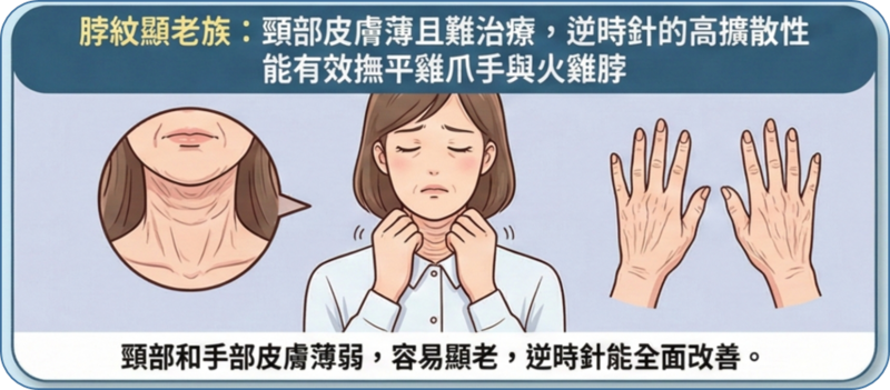 誰最適合打逆時針？這 4 類人效果最明顯