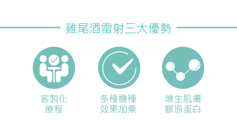 皮秒雷射對於不同的膚質狀況(斑點/痘疤/膚色不均/皺紋)有顯著的改善效果，然而每一位客戶的膚況和臉部各部位膚質都有差異，經過專業醫師評估，會提供客戶結合多元雷射機種的複合式療程建議。