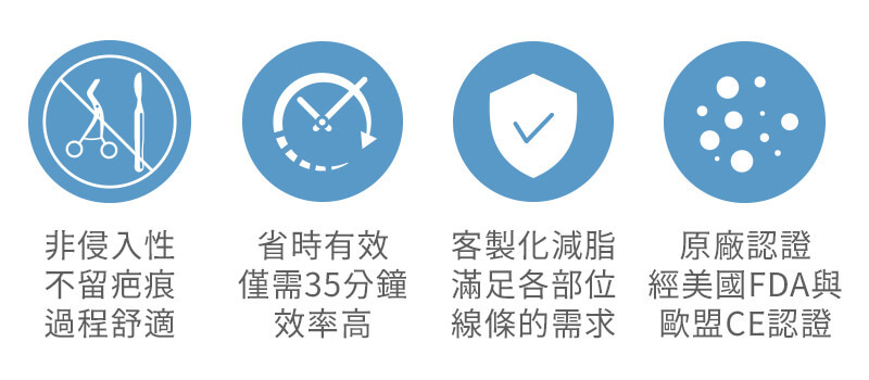 冷凍減脂效果4優勢